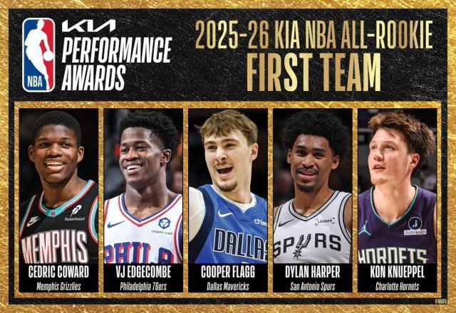 华体会官网-NBA新秀最佳阵容公布:弗拉格、康神、VJ满票一阵